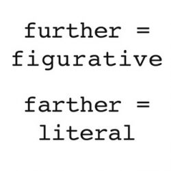 further vs farther